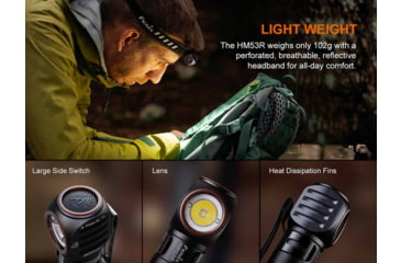 Image of Fenix Lighting HM53R Lithium Ion 1200 Lumens LED Headlamp