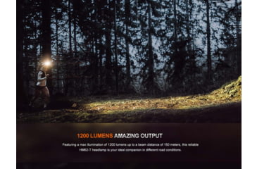 Image of Fenix Lighting HM62-T Lithium Ion 1200 Lumens Headlamp