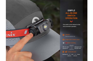 Image of Fenix Lighting HM62-T Lithium Ion 1200 Lumens Headlamp