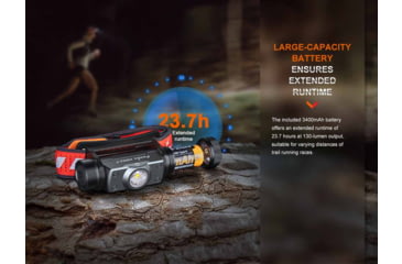 Image of Fenix Lighting HM62-T Lithium Ion 1200 Lumens Headlamp