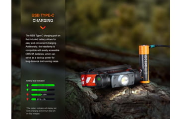 Image of Fenix Lighting HM62-T Lithium Ion 1200 Lumens Headlamp
