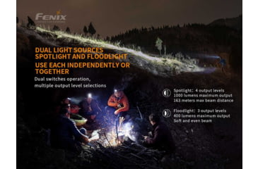 Image of Fenix Lighting HM65R Lithium Ion 1400 Lumens Cree XM-L2 U2 , XP-G2 R5 LED Headlamp, Black, HM65RL2BK