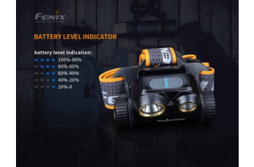 Image of Fenix Lighting HM65R Lithium Ion 1400 Lumens Cree XM-L2 U2 , XP-G2 R5 LED Headlamp, Black, HM65RL2BK