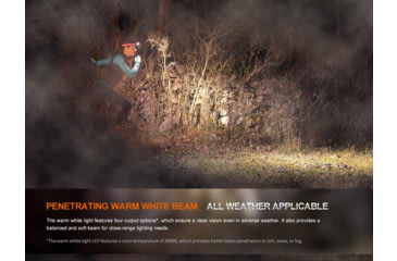 Image of Fenix HM65R-T V2.0 Lithium Ion 1600 Lumens Luminus SST40 LED, Luminus SST20 LED Headlamp, Black, HM65RTV2BK