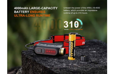 Image of Fenix HP12R-T Lithium Ion 1300 Lumens Luminus SST25, Luminus SST20 CR480, 2835 LED Headlamp, Red, HP12RTRD