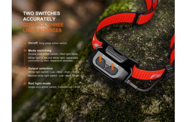 Image of Fenix HP12R-T Lithium Ion 1300 Lumens Luminus SST25, Luminus SST20 CR480, 2835 LED Headlamp, Red, HP12RTRD