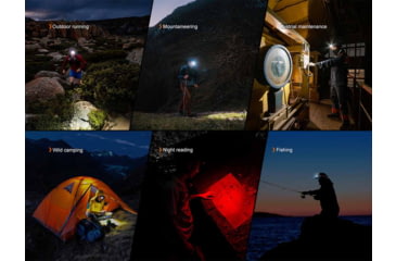 Image of Fenix HP12R-T Lithium Ion 1300 Lumens Luminus SST25, Luminus SST20 CR480, 2835 LED Headlamp, Red, HP12RTRD