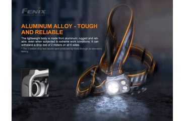 Image of Fenix Lighting HP25R V2.0 Lithium Ion 1600 Lumens Headlamp
