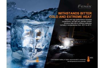 Image of Fenix Lighting HP25R V2.0 Lithium Ion 1600 Lumens Headlamp