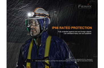 Image of Fenix Lighting HP25R V2.0 Lithium Ion 1600 Lumens Headlamp
