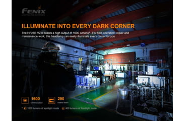 Image of Fenix Lighting HP25R V2.0 Lithium Ion 1600 Lumens Headlamp