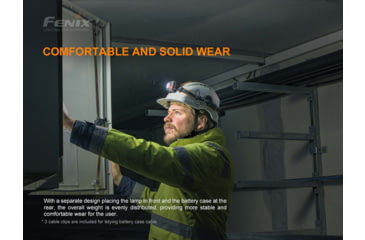 Image of Fenix Lighting HP25R V2.0 Lithium Ion 1600 Lumens Headlamp