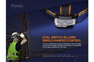 Image of Fenix Lighting HP25R V2.0 Lithium Ion 1600 Lumens Headlamp, Gray, HP25V2BK