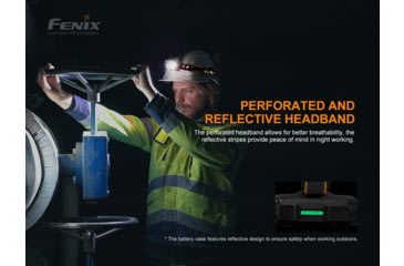 Image of Fenix Lighting HP25R V2.0 Lithium Ion 1600 Lumens Headlamp