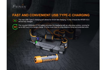 Image of Fenix Lighting HP25R V2.0 Lithium Ion 1600 Lumens Headlamp