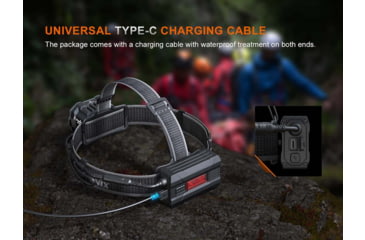 Image of Fenix Lighting HP35R SAR Lithium Ion 4000 Lumens Headlamp, Black, HP35RXSR