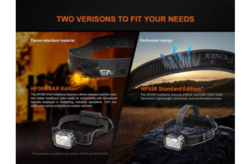 Image of Fenix Lighting HP35R SAR Lithium Ion 4000 Lumens Headlamp