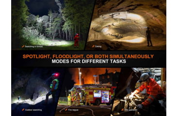 Image of Fenix Lighting HP35R SAR Lithium Ion 4000 Lumens Headlamp