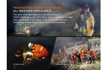 Image of Fenix Lighting HP35R SAR Lithium Ion 4000 Lumens Headlamp