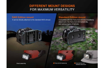 Image of Fenix Lighting HP35R SAR Lithium Ion 4000 Lumens Headlamp