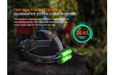 Image of Fenix Lighting HP35R SAR Lithium Ion 4000 Lumens Headlamp