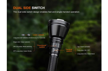 Image of Fenix Lighting HT18R V2.0 Lithium Ion 3700 Lumens Flashlight