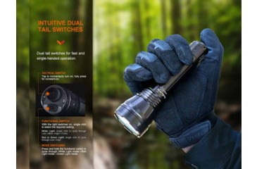 Image of Fenix Lighting HT32 Lithium Ion 2500 Lumens Flashlight
