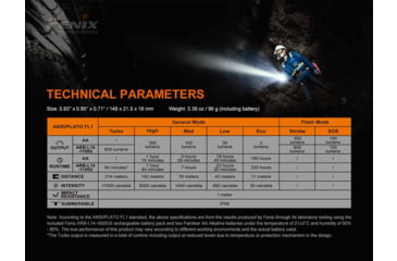 Image of Fenix Lighting LD22 V2.0 800 Lumens Luminus SST20 WXS LED Flashlight, Black, LD22V2BK