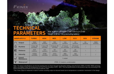 Image of Fenix Lighting LD30 Lithium Ion 1600 Lumens Luminus SST40 LED Flashlight, Black, LD30XLBK-RB
