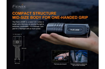 Image of Fenix Lighting LR35R Lithium Ion 10000 Lumens Luminus SST40 LED Flashlight, Black, LR35RSBK