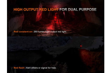 Image of Fenix Lighting LR35R PRO Lithium Ion 10000 Lumens Luminus SFT 25, Luminus SST 25, OSRAM GR QSSPA1.23, SST-10-UV Flashlight, Black, LR35RPRBK