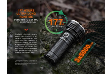 Image of Fenix Lighting LR40R V2.0 Lithium Ion 15000 Lumens Luminus SFT70 LED, Lumileds HL2X LED Flashlight, Black, LR40R2BK