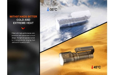 Image of Fenix Lighting LR60R Lithium Ion 21000 Lumens Flashlight