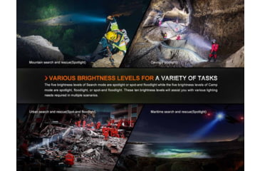 Image of Fenix Lighting LR60R Lithium Ion 21000 Lumens Flashlight