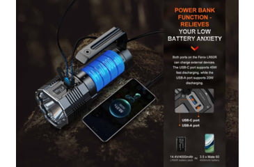 Image of Fenix Lighting LR60R Lithium Ion 21000 Lumens Flashlight