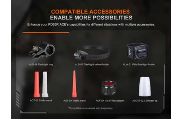 Image of Fenix Lighting PD26R ACE Lithium Ion 1300 Lumens Luminus SFT25R LED Flashlight, Black, PD26RACBK