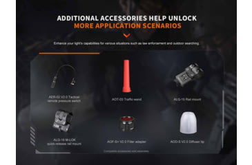 Image of Fenix Lighting PD32R Lithium Ion 1400 Lumens Luminus SFT40 LED Flashlight, Black, PD32RSTBK