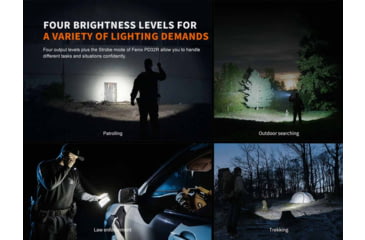 Image of Fenix Lighting PD32R Lithium Ion 1400 Lumens Luminus SFT40 LED Flashlight, Black, PD32RSTBK