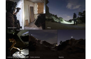 Image of Fenix Lighting PD35R ACE Lithium Ion 2000 Lumens Flashlight