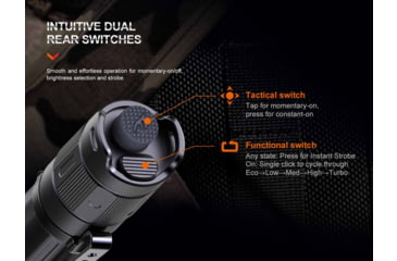 Image of Fenix Lighting PD35R Lithium Ion 1700 Lumens Luminus SFT40 LED Flashlight, Black, PD35RXBK