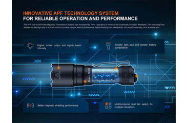 Image of Fenix Lighting TK05R Lithium Ion 1000 Lumens Flashlight