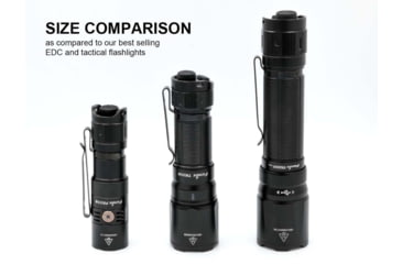 Image of Fenix Lighting TK05R Lithium Ion 1000 Lumens Flashlight