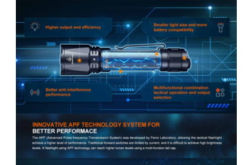 Image of Fenix Lighting TK11R Lithium Ion 1600 Lumens Luminus SFT40 LED Flashlight, Black, TK11RXBK