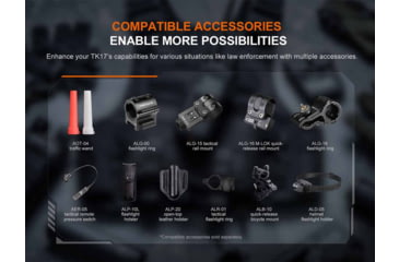 Image of Fenix Lighting TK17 Lithium Ion 3600 Lumens CREE XHP50.3 HD Flashlight, Black, TK17XHBK