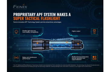 Image of Fenix Lighting TK20R V2.0 Lithium Ion 3000 Lumens Luminus SFT70 LED Flashlight, Black, TK20RV2BK