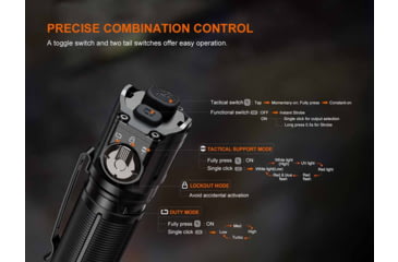 Image of Fenix Lighting TK25R Lithium Ion 3600 Lumens Flashlight
