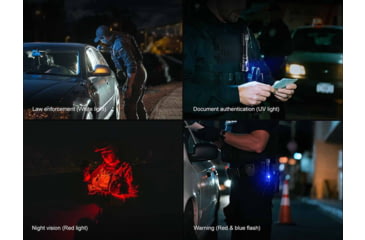 Image of Fenix Lighting TK25R Lithium Ion 3600 Lumens Flashlight