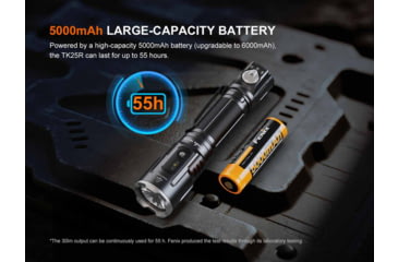 Image of Fenix Lighting TK25R Lithium Ion 3600 Lumens Flashlight, Black, TK25RTCBK