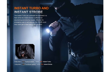 Image of Fenix Lighting TK35R Lithium Ion 5800 Lumens Flashlight