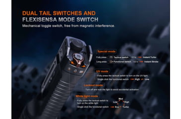 Image of Fenix Lighting TK35R Lithium Ion 5800 Lumens Flashlight